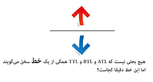 اصول تبلیغات